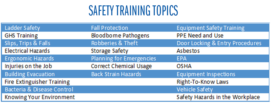 Safety Training Chart